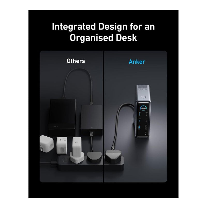 Anker Prime Charging Docking Station ( 14-in-1, Dual Display, 160w ) Gray – A83b62a1