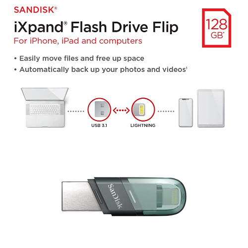 Sandisk 128Gb Ixpand Flash Drive Flip For Iphones,Ipad & Computer