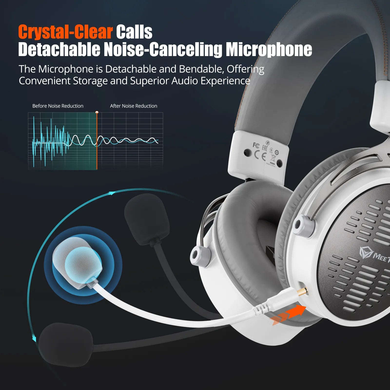 Meetion BTH013 Wireless Headset-white