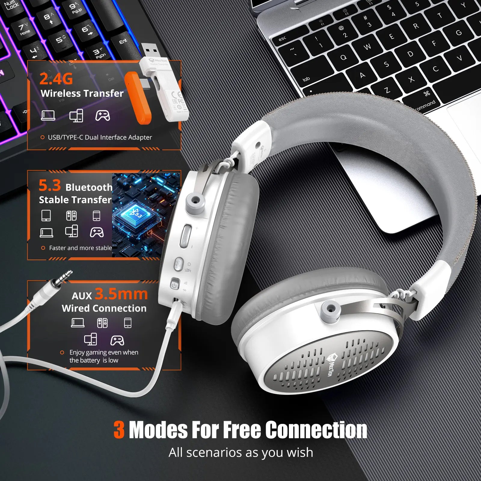 Meetion BTH013 Wireless Headset-white