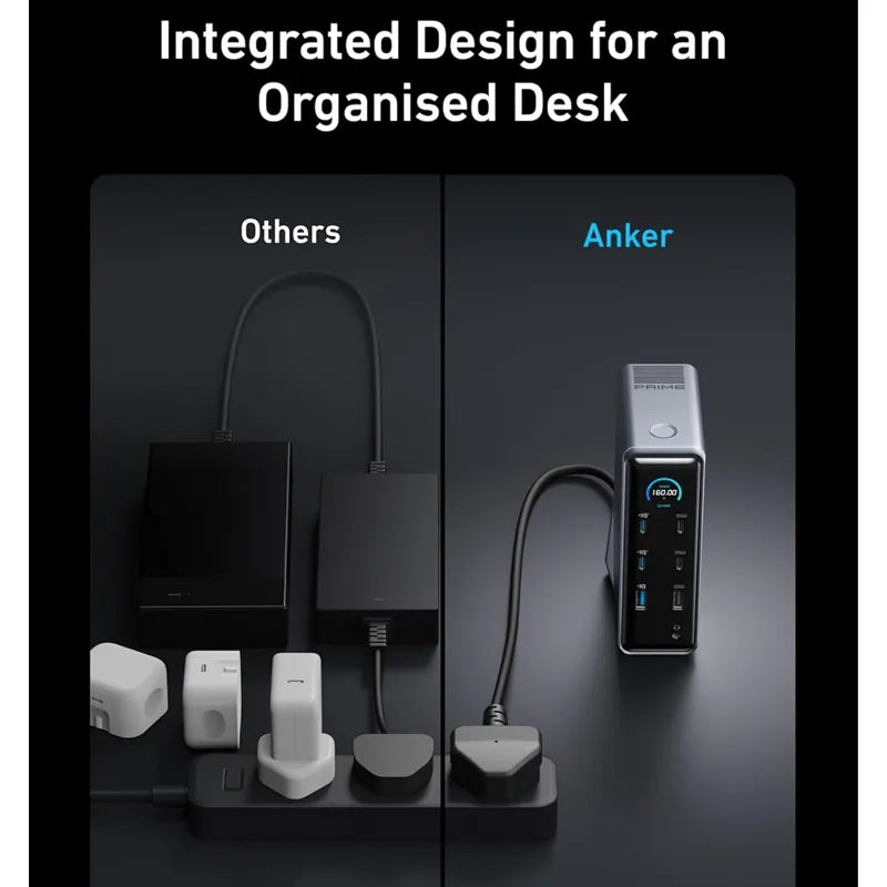 Anker Prime Docking Station ( 14-in-1, Dual Display, 160W ) Gray